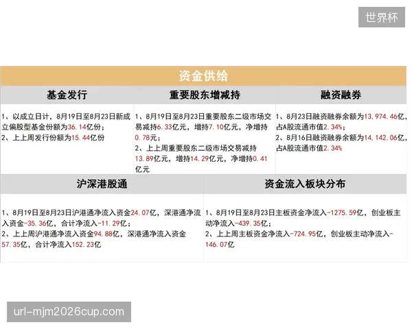 国家队后勤保障升级，个性化补水与血氧监测方案将成为长途奔袭关键变量。