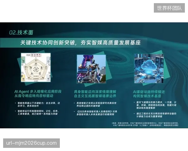 结构优化阶段AI调度算法升级赛事转播资源协同，精进资源分配效率